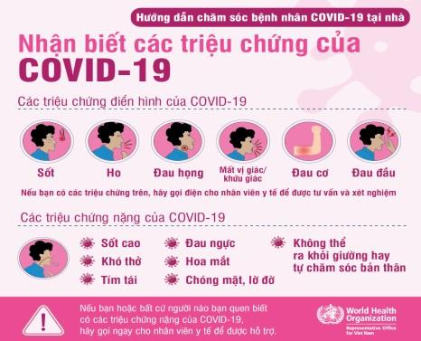 Hướng dẫn chăm sóc  bệnh nhân Covid - 19 tại nhà