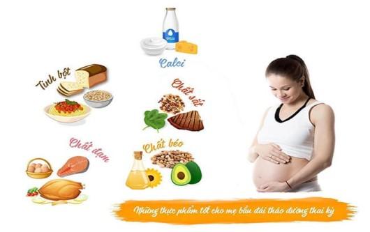 Tiểu đường thai kỳ nên ăn gì (phần 1)