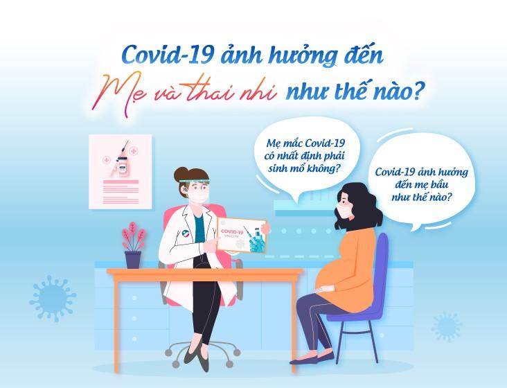 Ảnh hưởng của COVID-19 đối với phụ nữ mang thai và thai nhi