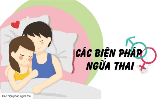 Điểm danh các phương pháp tránh thai phổ biến nhất hiện nay
