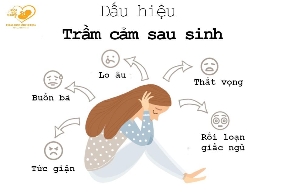 Trầm cảm sau sinh có nguy hiểm không?