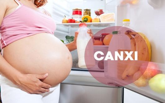 Vai trò của canxi đối với quá trình mang thai