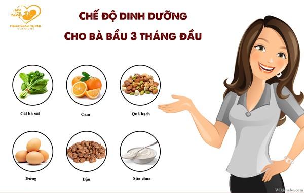 Dinh dưỡng cho mẹ bầu 3 tháng đầu chuẩn y khoa