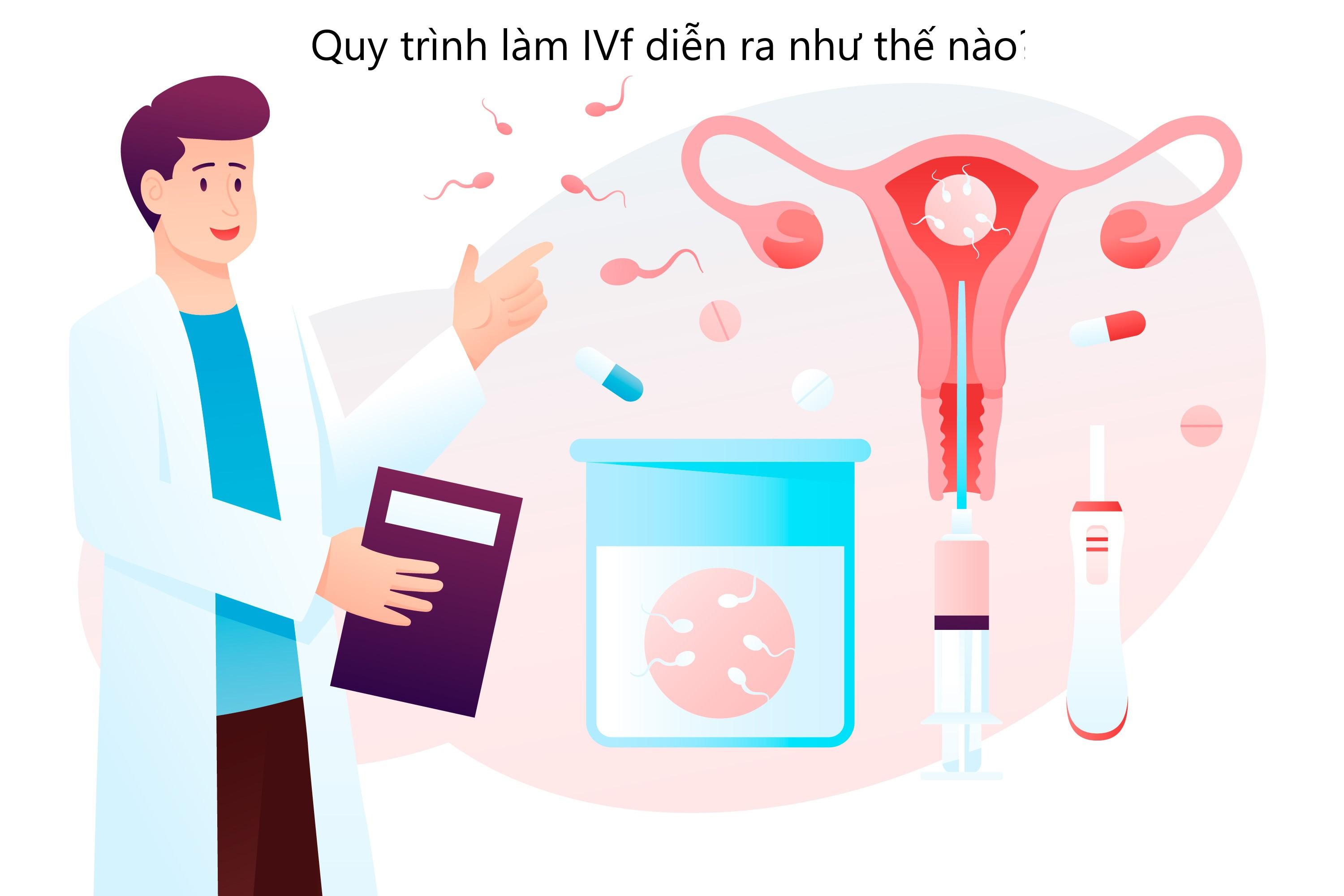 Quy trình làm IVF diễn ra như thế nào?