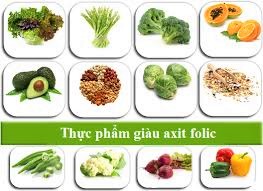 Bổ sung từ thực phẩm