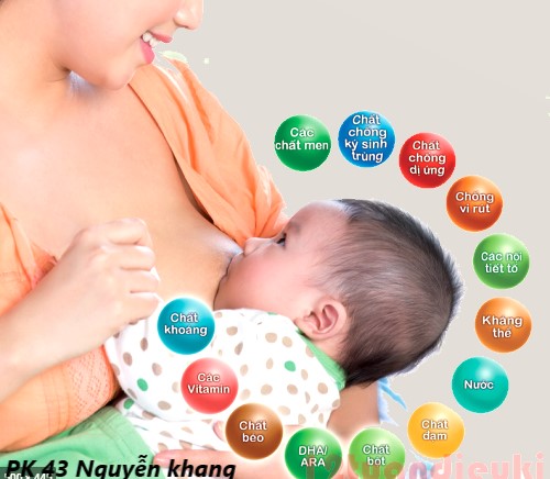 Nuôi con bằng sữa mẹ