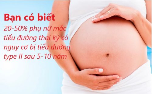 Đái tháo đường gây nguy hiểm như thế nào đến thai kỳ?