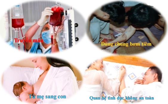 Điều trị viêm gan B