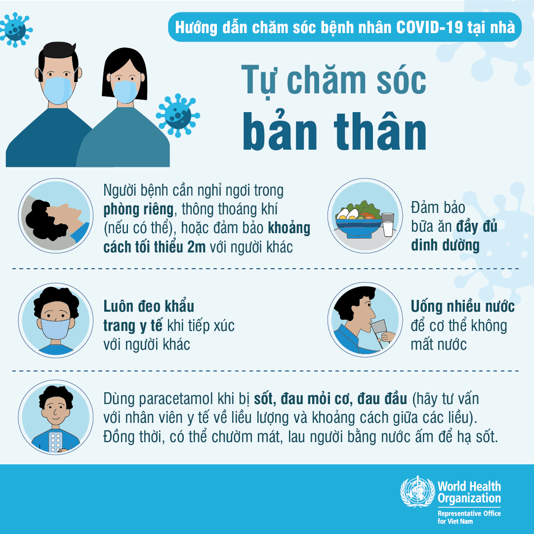 Hướng dẫn chăm sóc bệnh nhân nhiễm Covid - 19 tại nhà