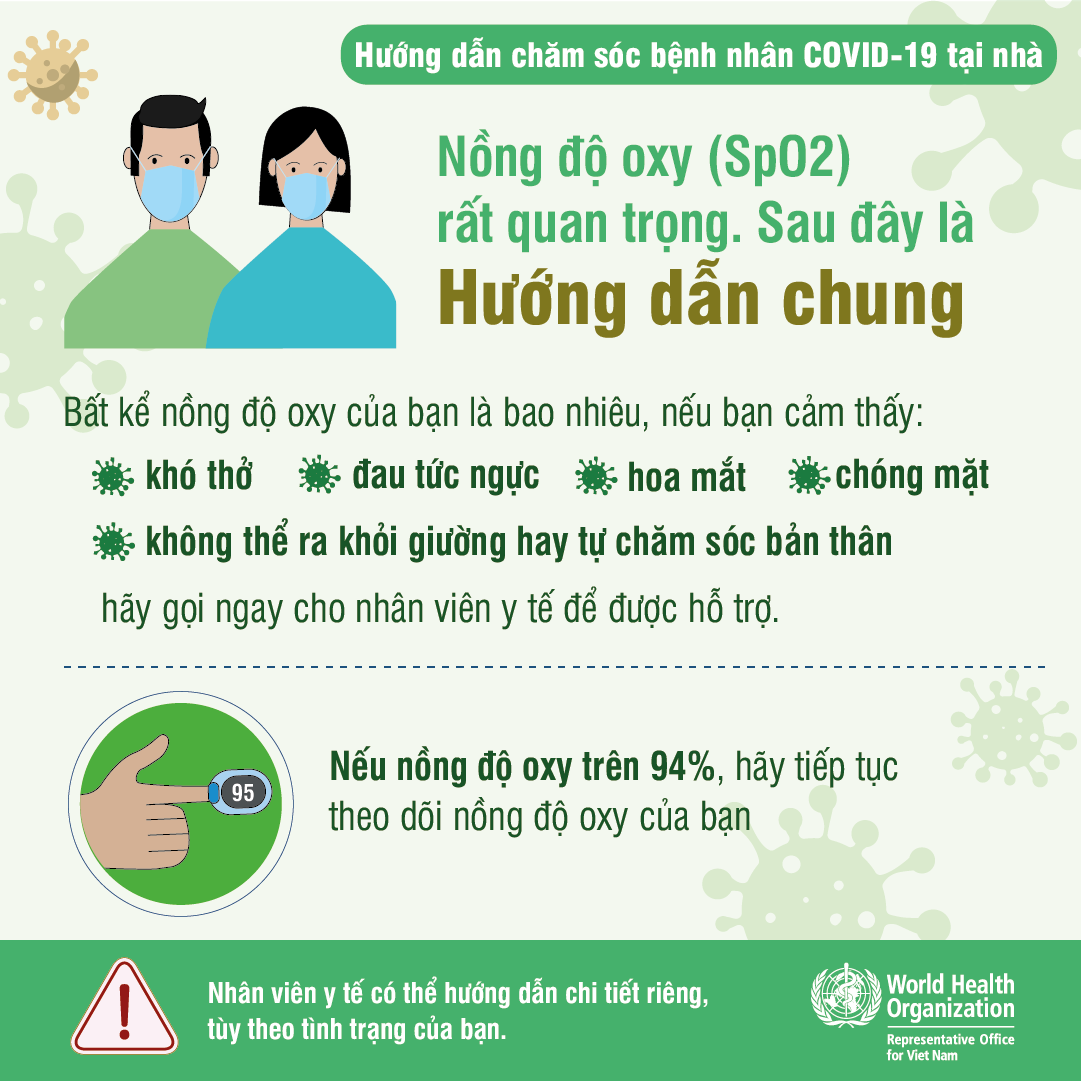 Hướng dẫn chăm sóc bệnh nhân nhiễm Covid - 19 tại nhà