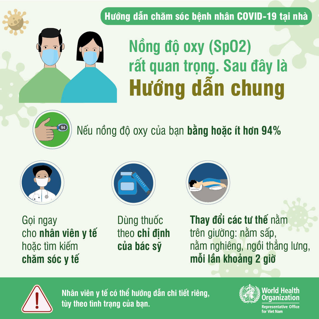 Hướng dẫn chăm sóc bệnh nhân nhiễm Covid - 19 tại nhà