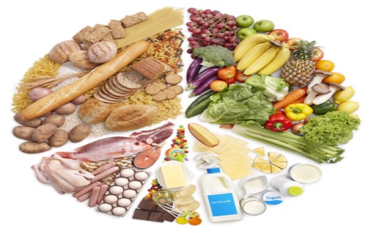 Dinh dưỡng trong dịch Covid-19