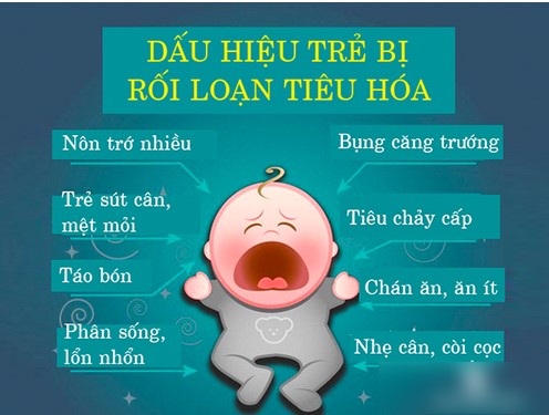 trẻ bị rối loạn tiêu hóa 