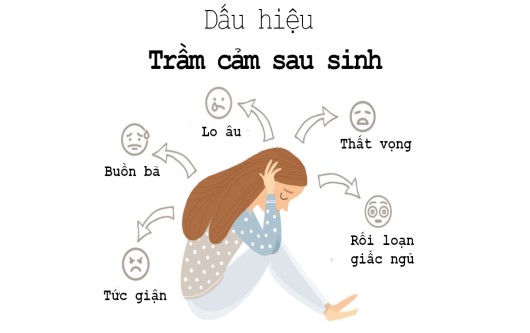 Nghiệm pháp đường huyết sau sinh