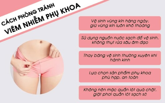 viêm âm đạo