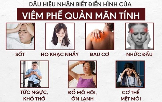 viêm phổi