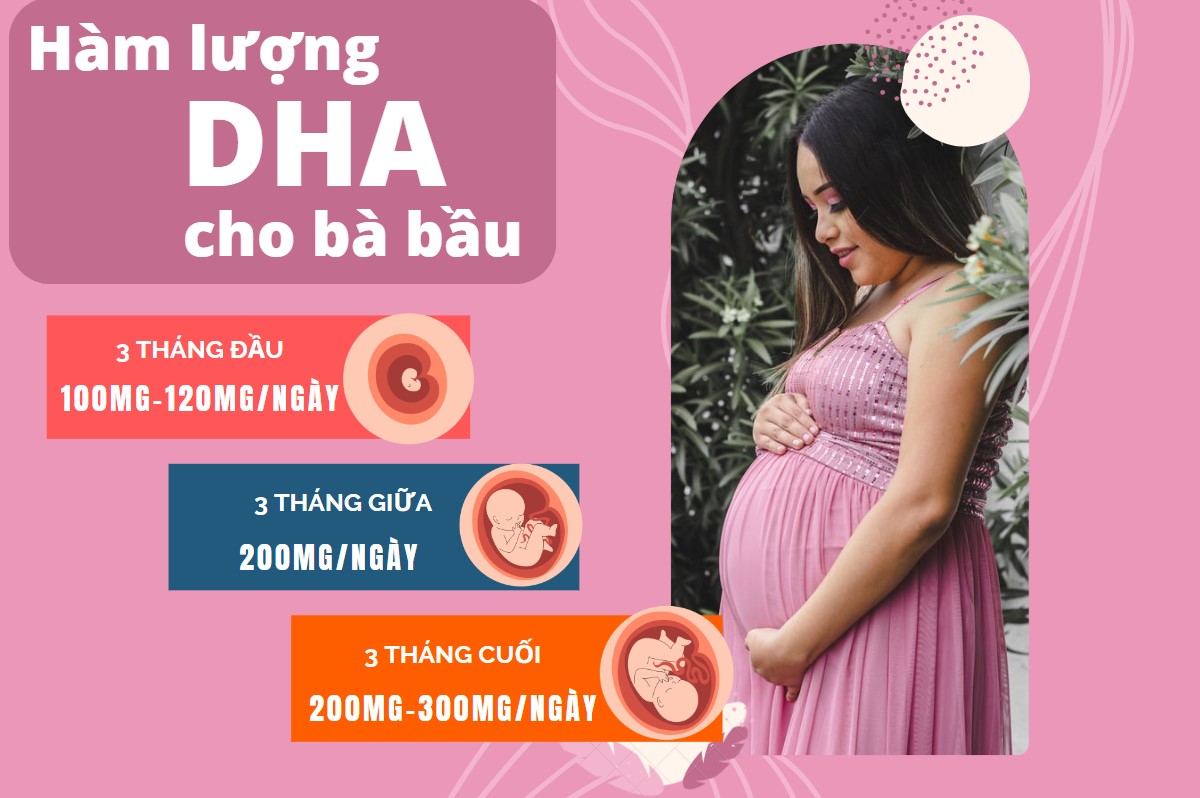 bổ sung DHA