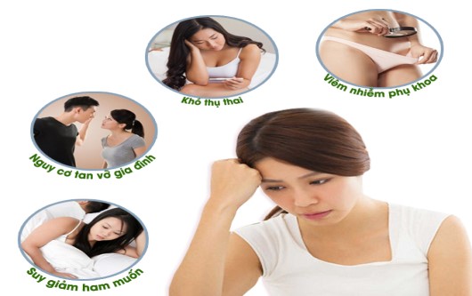 khô hạn khi mang thai