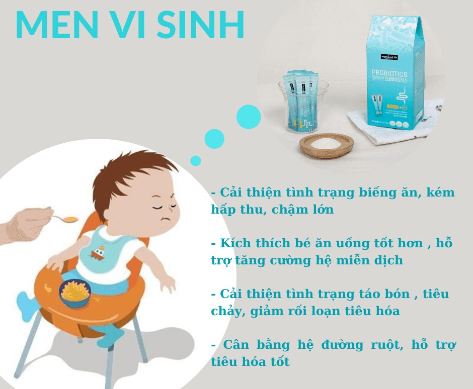 men vi sinh