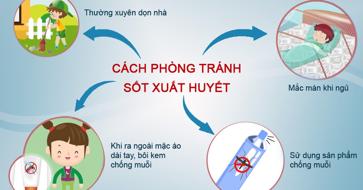 sốt xuất huyết khi mang thai