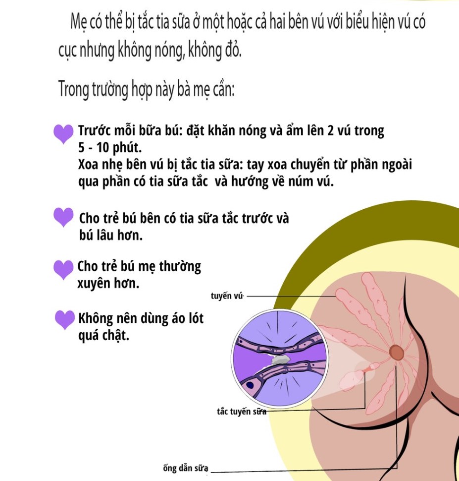 nuôi con bằng sữa mẹ