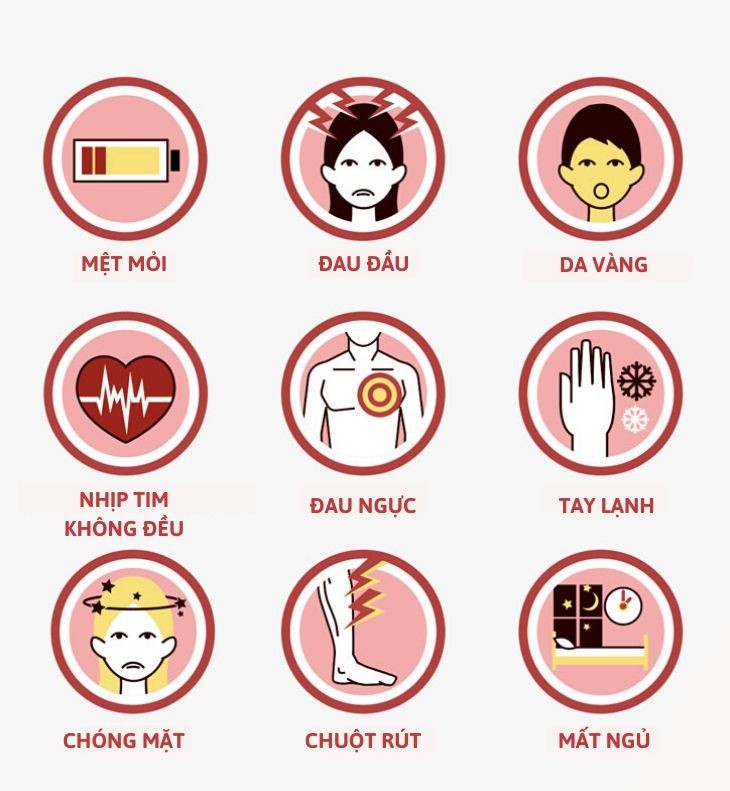 thiếu máu khi mang thai