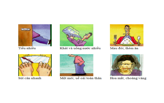 bệnh đái tháo đường