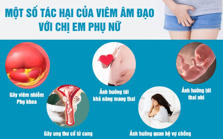 viêm phụ khoa