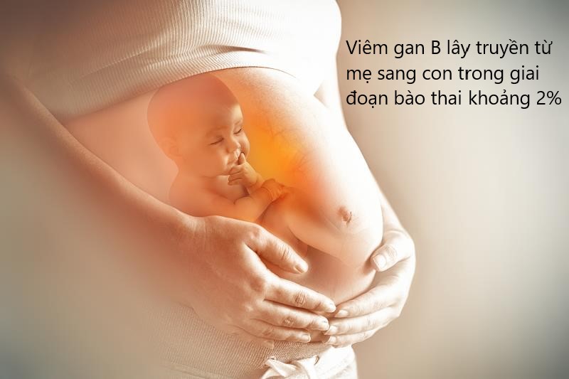viêm gan B lây truyền