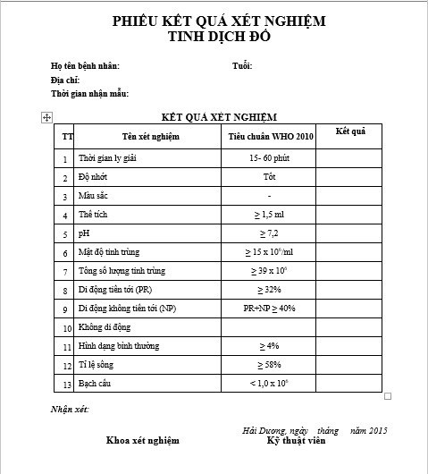 xét nghiệm tinh dịch đồ